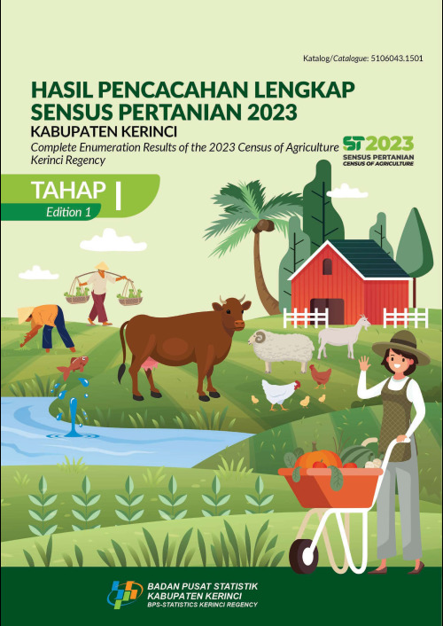 Hasil Pencacahan Lengkap Sensus Pertanian 2023 - Tahap I Kabupaten Kerinci