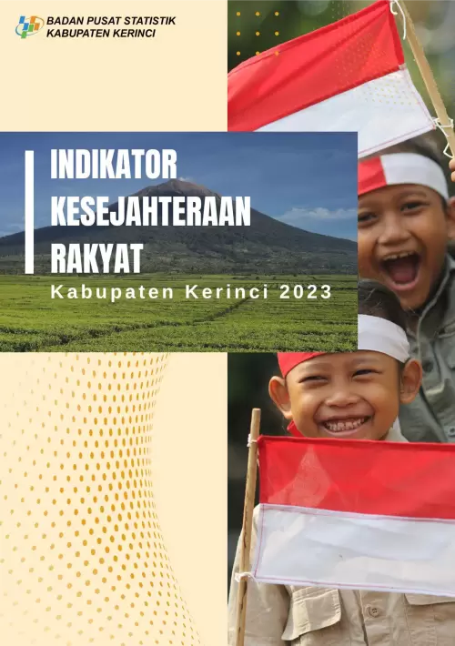 Indikator Kesejahteraan Rakyat Kabupaten Kerinci 2023